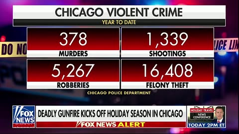 New CRIME numbers are out for Chicago, and residents are "Pissed off"