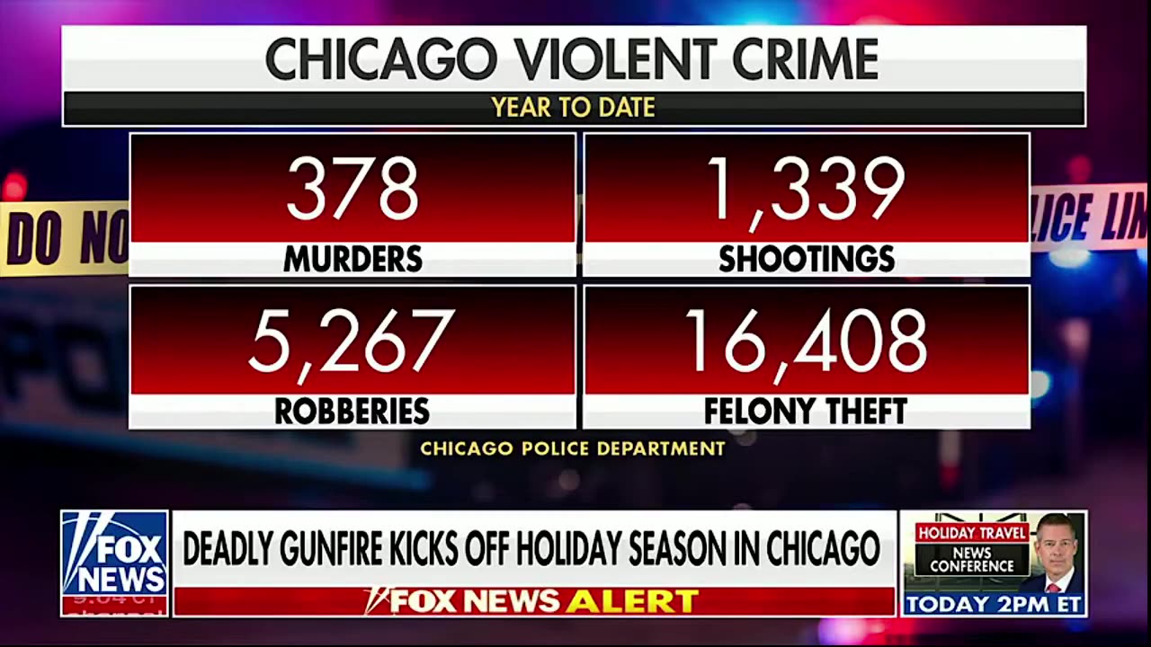 New CRIME numbers are out for Chicago, and residents are "Pissed off"