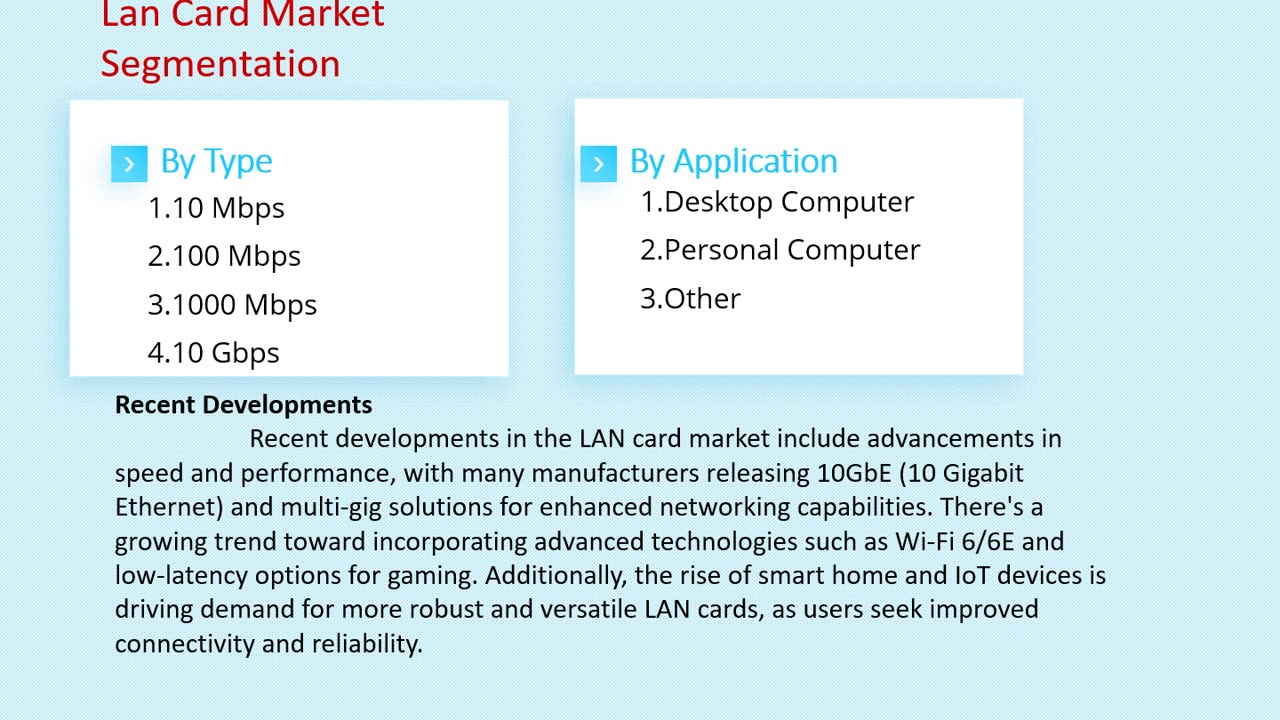 Lan Card Market: Global Industry Analysis and Forecast 2033 | Market Strides