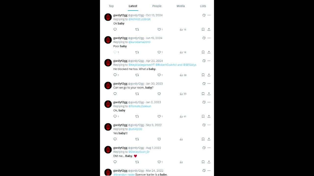 Worst Loathsome Users Exposed