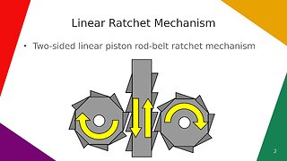 Linear Ratchet Mechanism