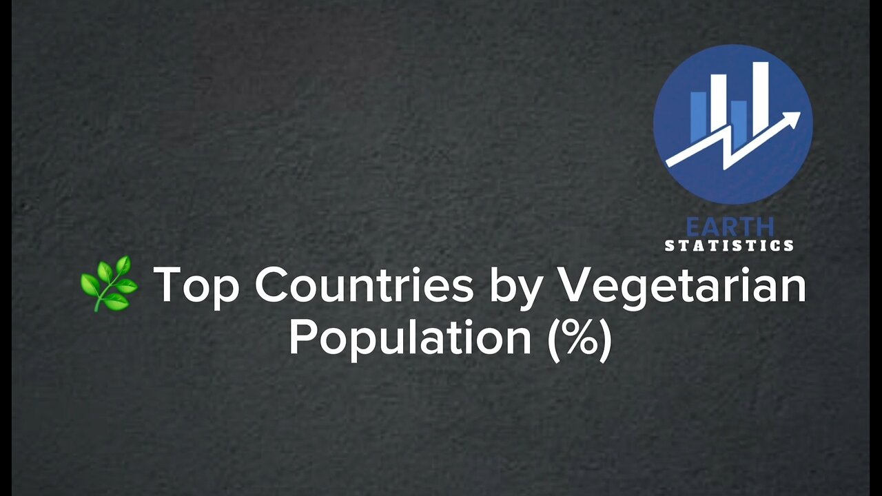 Top Countries by Vegetarian Population (%)...