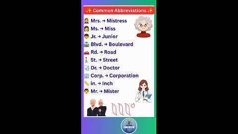 Common Abbreviations you need to know for daily life use in english #english #vocabulary #shorts