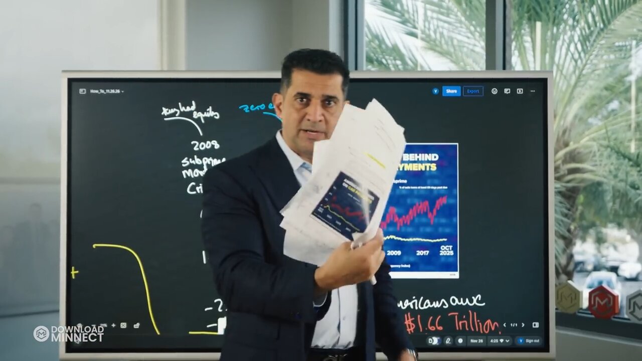 📌The Auto Subprime Crisis: Is 2025 Becoming the Next 2008? | PBD