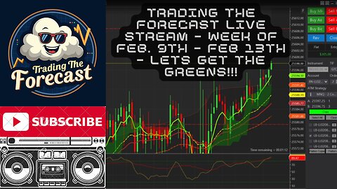 Trading The Forecast