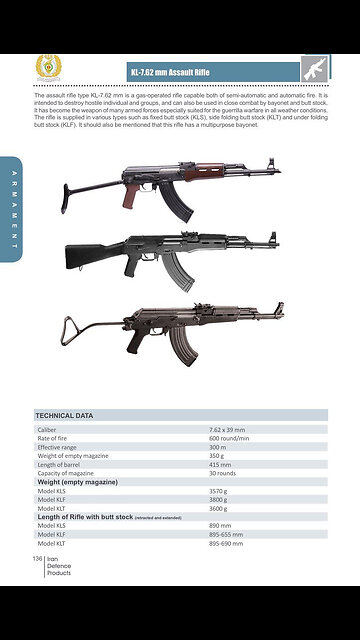 The Venezuelan army has begun distributing Iranian-made KLF 7.62mm