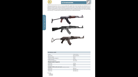 The Venezuelan army has begun distributing Iranian-made KLF 7.62mm