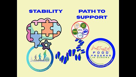 Focus on Stability: A Stable Path to Support