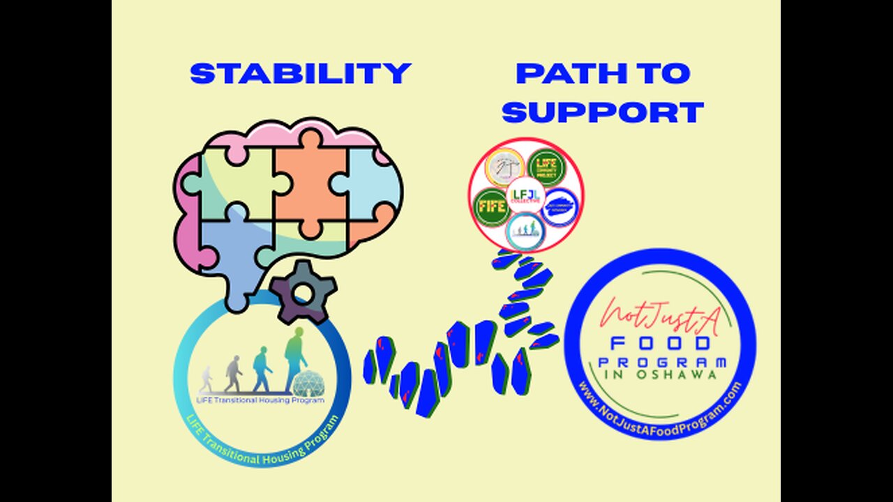 Focus on Stability: A Stable Path to Support