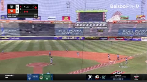Resumen Bravos vs Aguilas | 18 de noviembre 2025