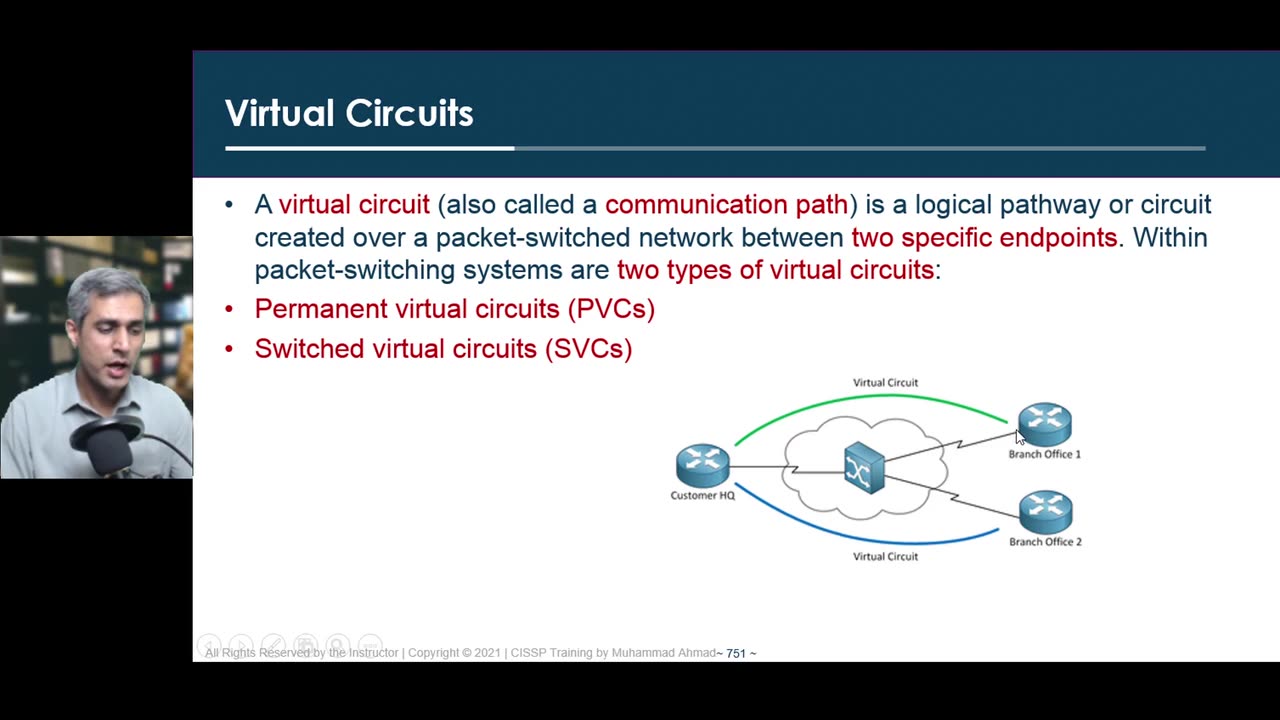 139 - Domain 4 - 43 Virtual Circuits