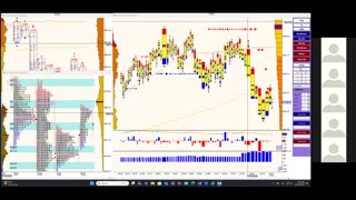 Bluewater Pre-Market for Nov 19