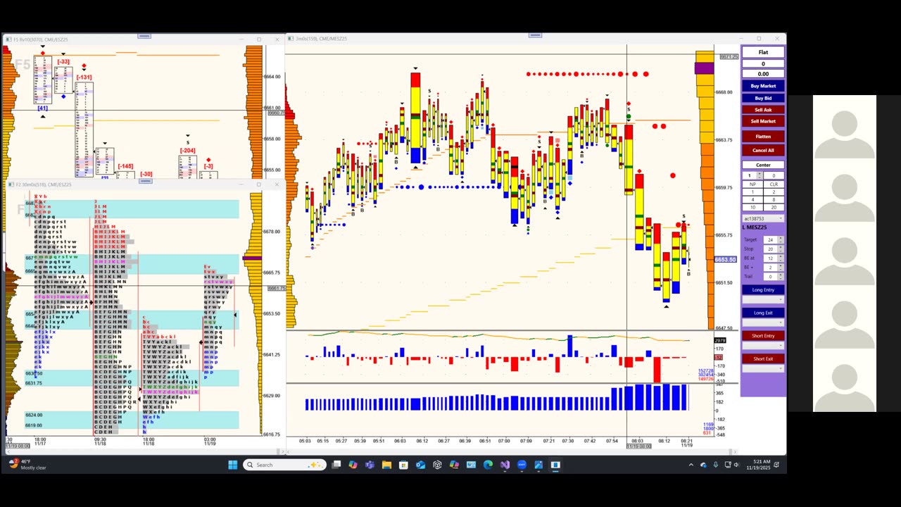 Bluewater Pre-Market for Nov 19