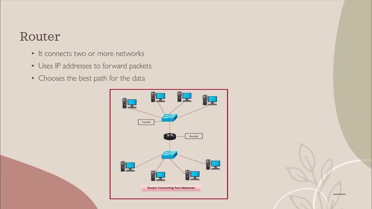 Network Fundamentals by Barveen Banu #Studentmade | Ekascloud