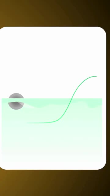 Your Losses Aren't Failures. They're Training.