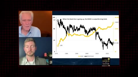 This Is SERIOUS, Silver Is About To Go CRAZY Stackers NEED to Watch This Video | Mike Maloney