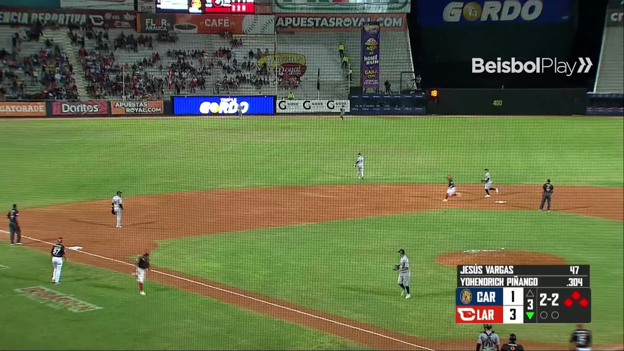 LEO 4-5 CAR | 14/12/2025