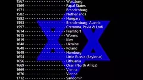 A full list of Jewish expulsions across times. The length is insane, but it shows a clear pattern.