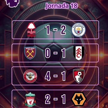 Resultado partidos del día 27 de diciembre