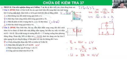 BUỔI 38: MOMENT LỰC VÀ CÂN BẰNG VẬT RẮN