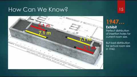 Curated Lies - The Auschwitz Museum’s Misrepresentations, Distortions and Deceptions