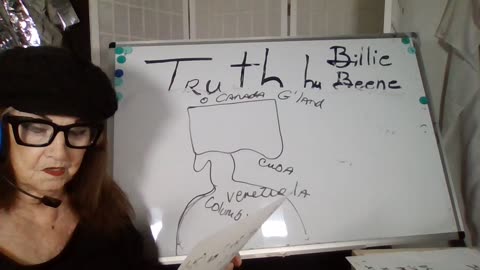 10526-2P TRUTH BEENE "FLASH" SECRET COUP-D RODRIQUEZ! US-IS TO HIT IRAN! US CLEARS VENEZUELA PORT!