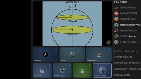 Flat Earth Debate 2444 LIVE How The Normie Behaves