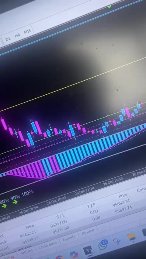 Money Making Machine