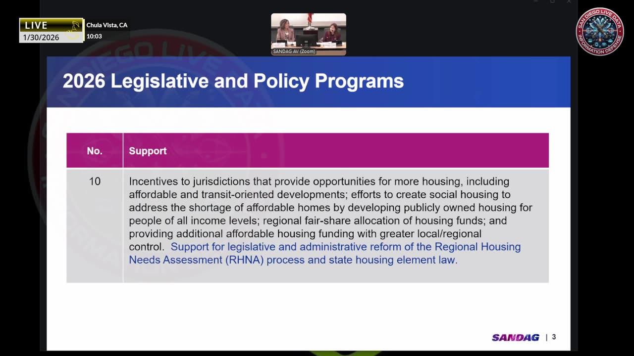 Washington Live Data - 2026 - JDATA