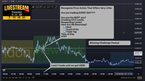 AM Briefing: | Preparing ES Traders For Our Emini and MES Micros Futures Trading Room