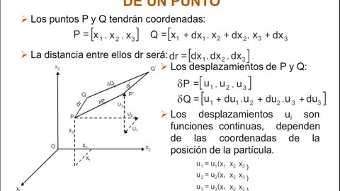 Caracterización Tensodeformacional del Macizo Rocoso - Parte 6