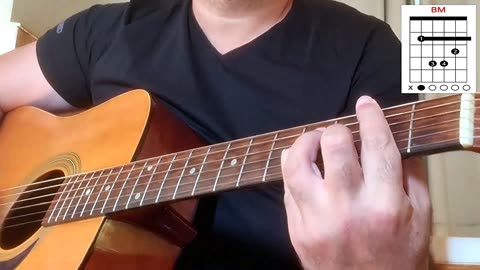 Reflections Of My Life - The Marmalade - Guitar Cover + Chords & Tabs On Screen