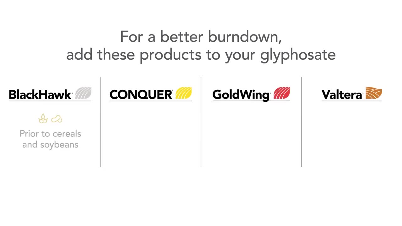 Expert Advice from a Nufarmer on Resistance Management