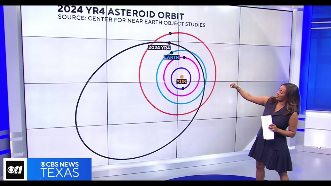 NASA Worldwide Emergency For Asteroid