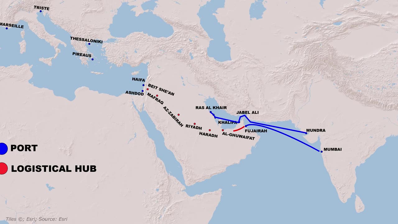 ISRAEL NATIONS PEACE PLAN INFORMATION