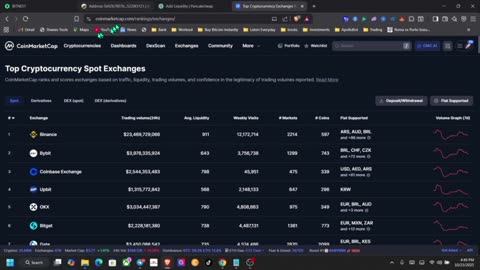 Can BitNest Really Last? Here’s the Truth About Its Long-Term Plan