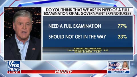 Hannity (Feb 24, 2025) – Trump & Macron Talk Ukraine, Karoline Leavitt Drops Truth Bombs