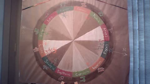 Libra New Moon