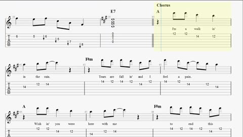 How to play Del Shannon Runaway on guitar