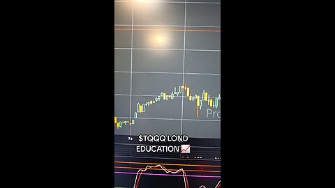 $TQQQ📈