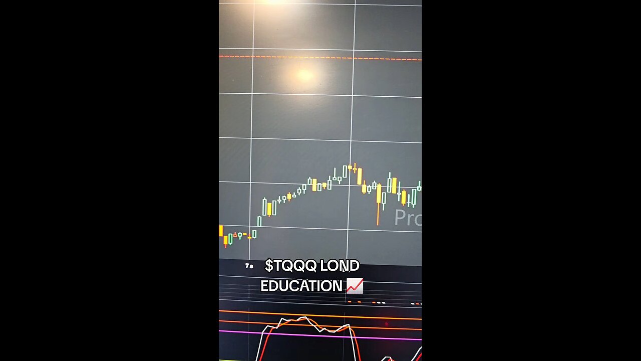 $TQQQ📈
