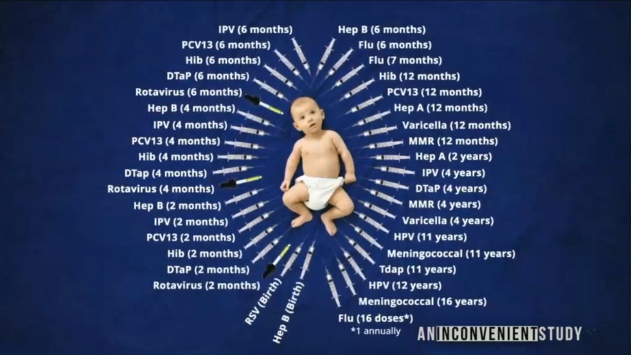 Vaccines are Destroying Lives