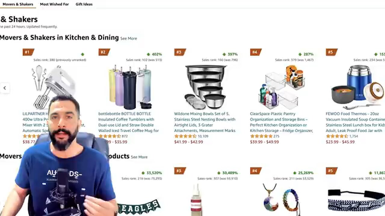 how to start from dropshiping