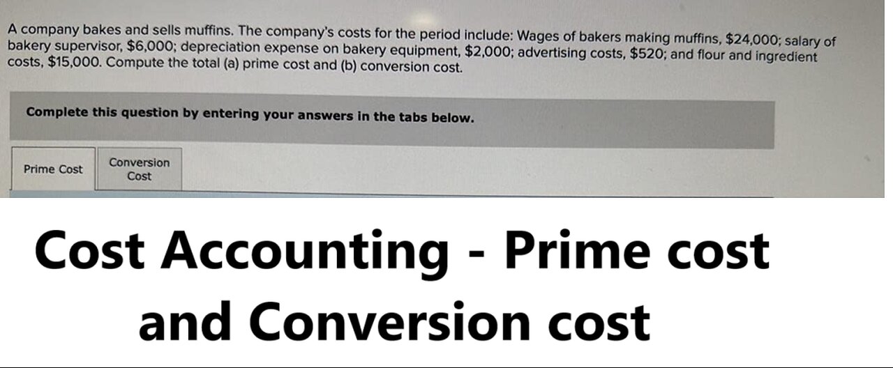 Cost Accounting: A company bakes and sells muffins. The company's costs for the period include