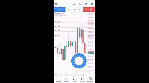 live trading and live performance on real account