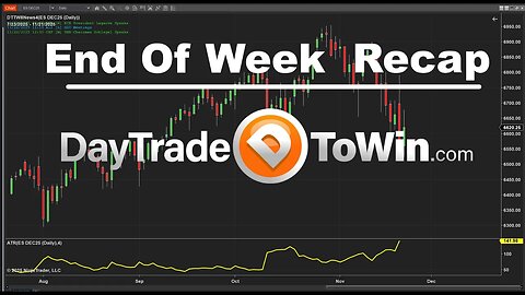 Trading Market Update + Recap - Possible Rally Only If....