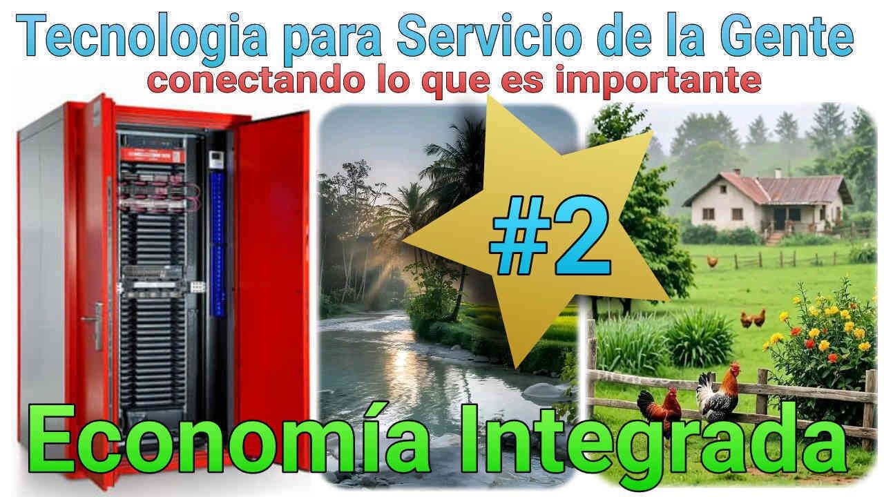 Economia Integrada Cap. #2