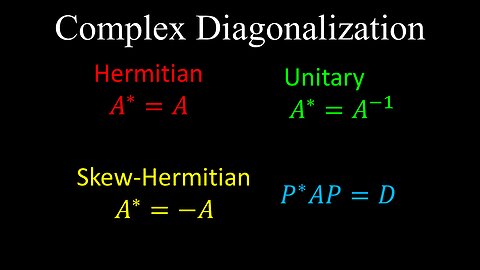 Hermitian and Unitary Matrices, Complex Matrix Diagonalization - Linear Algebra