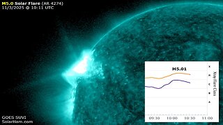 Moderate Solar Flare + CME - Coronal Hole Faces Earth - November's Super Beaver Moon Boom