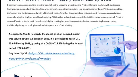 Print on Demand Market to Reach USD 45.6 Billion by 2031 | Straits Research